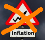 Read more about the article Perfect, Gold Flushes the Inflationists Before the… Inflation
