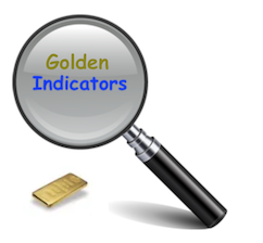 Read more about the article CRB index: Upside target (finally) in, gold is better