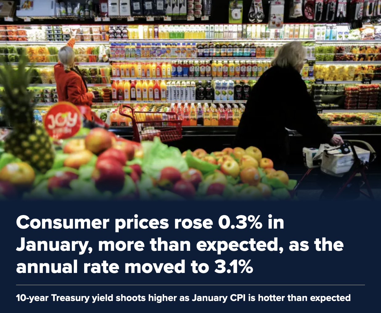 Read more about the article January CPI Hotter Than Expected, Except it Was Expected… and Confidence Remains Intact